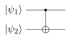 CNOT gate diagram