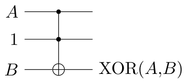 Toffoli gate | Prefetch